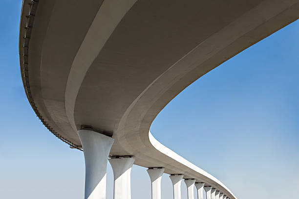 , PA Concrete contractor Company